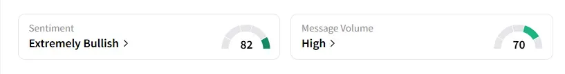 3M Sentiment.png