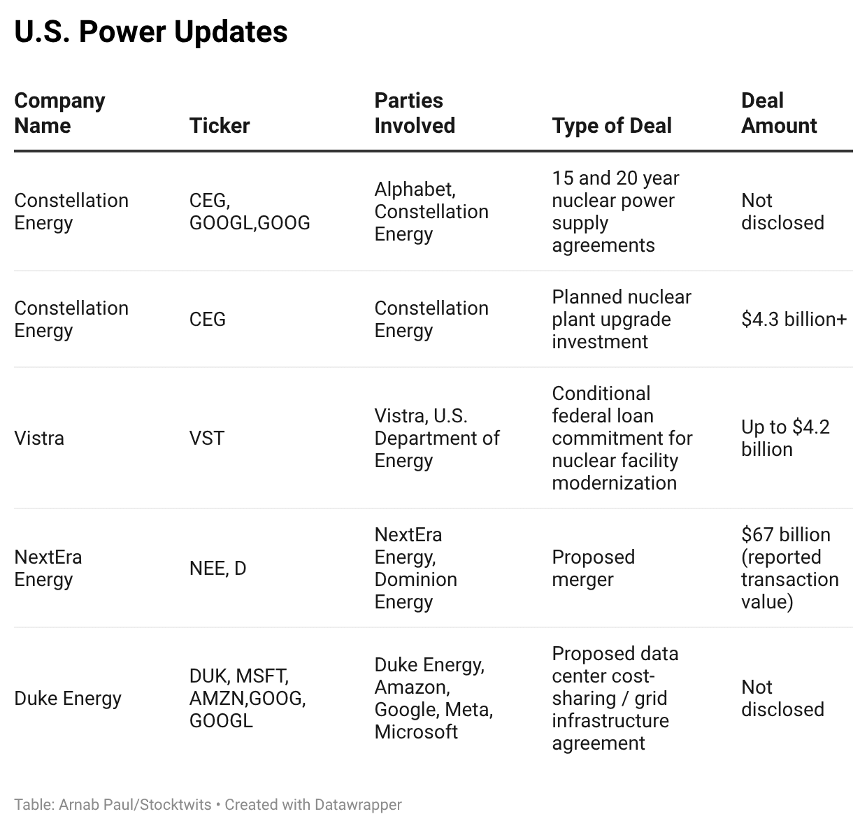 95A2r-u.s.-power-updates-.png