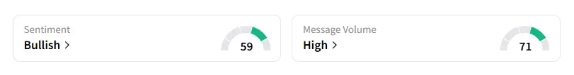 ACI Sentiment.png