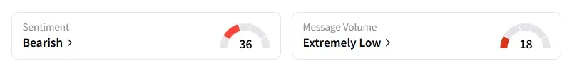 AEO sentiment.png
