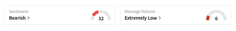 AEO sentiment.png