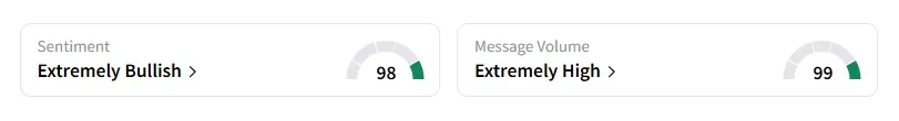 AEO sentiment.png