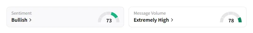 ALB sentiment.png