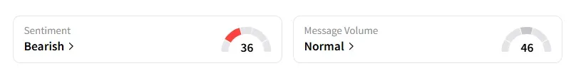 ALK sentiment.png