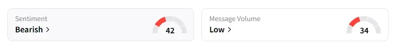 AMZN sentiment.png