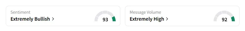 ANF sentiment.png