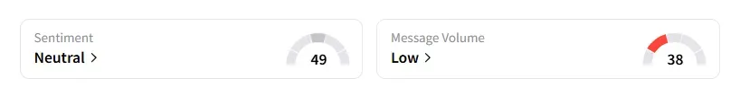 ANF sentiment.png