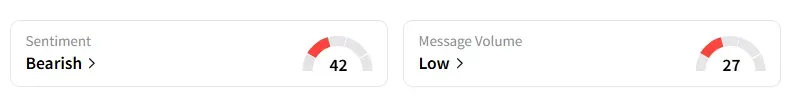 ASNS sentiment.png