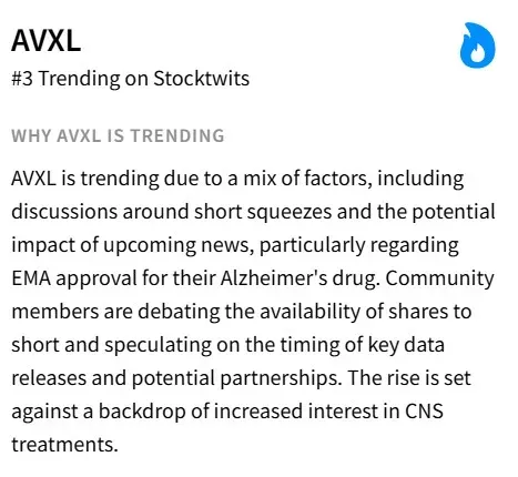AVXL.png