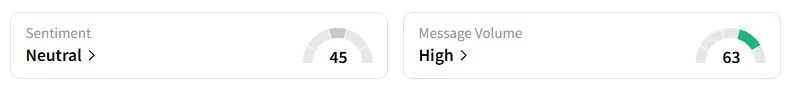  Airbus’s Sentiment Meter and Message Volume as of 04:48 a.m. ET on Sept. 5, 2025 | Source: Stocktwits