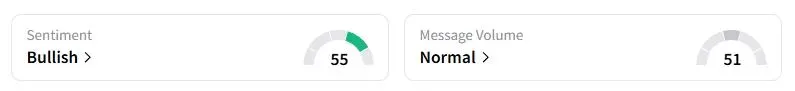 BA’s Sentiment Meter and Message Volume as of 05:25 a.m. ET on Oct. 13, 2025 | Source: Stocktwits