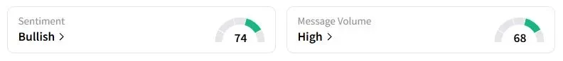 BA’s Sentiment Meter and Message Volume as of 03:50 a.m. ET on Sept. 26, 2025 | Source: Stocktwits