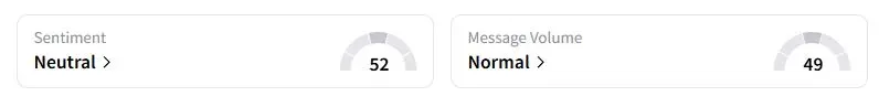 BA’s Sentiment Meter and Message Volume as of 12:20 a.m. ET on Aug. 27, 2025 | Source: Stocktwits