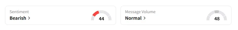 BBWI sentiment.png