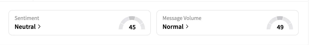 BINC sentiment and message volume as of May 19.png