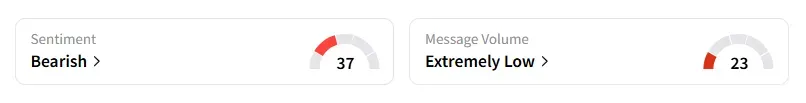 BYON sentiment .png