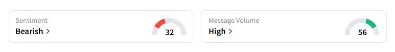CART sentiment.png