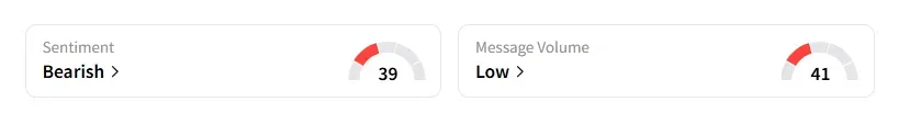CART sentiment.png