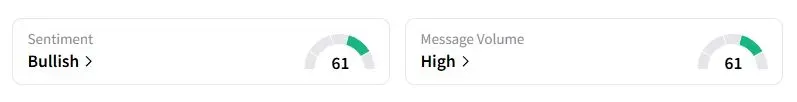 CAT’s Sentiment Meter and Message Volume as of 09:33 p.m. ET on Oct. 12, 2025 | Source: Stocktwits