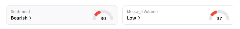 CMG sentiment.png