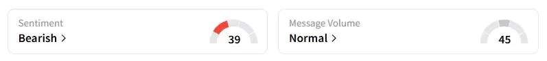 COIN’s Sentiment Meter and Message Volume as of 01:38 a.m. ET on July 29, 2025 | Source: Stocktwits