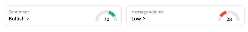DAL sentiment.png