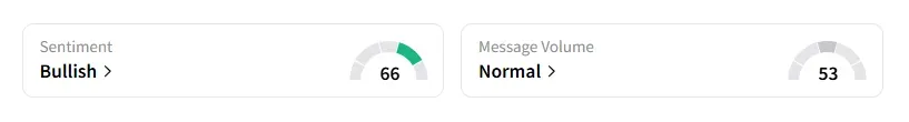 DASH sentiment.png