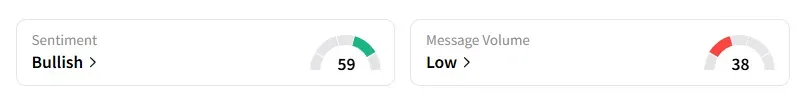 DKNG sentiment.png
