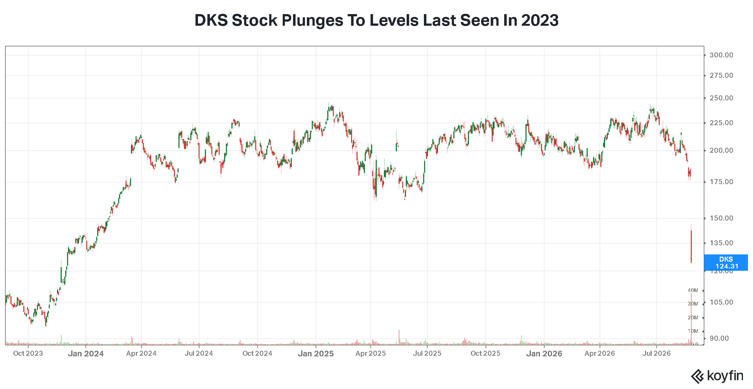 DKS2.png