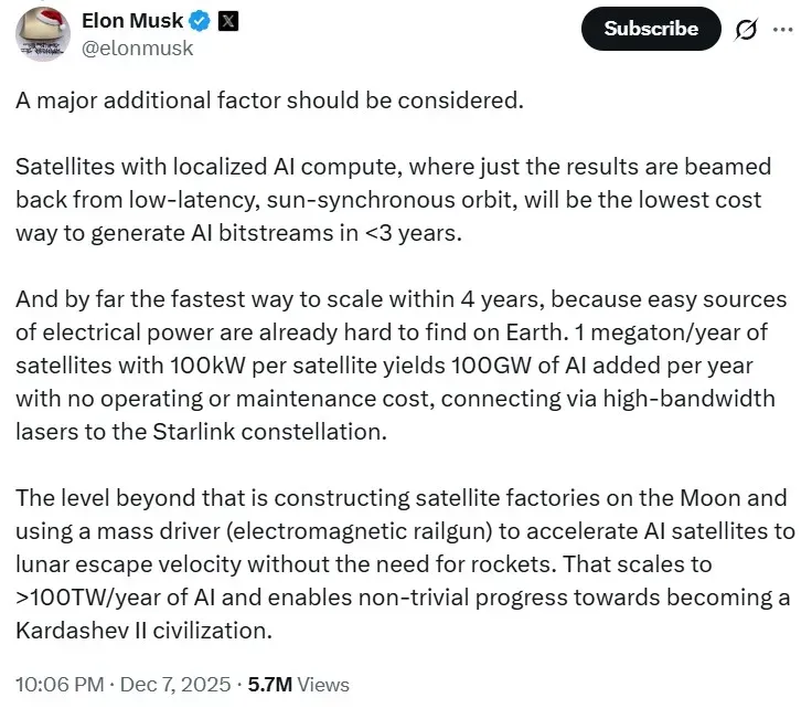Elon Musk's post on X