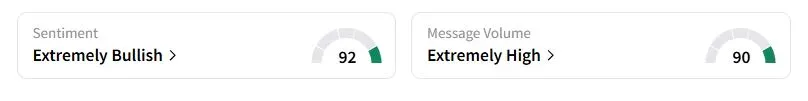 FLY’s Sentiment Meter and Message Volume as of 04:05 a.m. ET on Aug. 7, 2025 | Source: Stocktwits