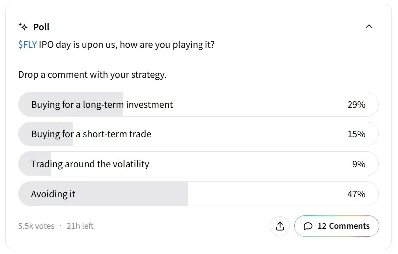 Firefly stock poll on Stocktwits