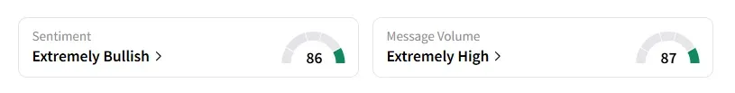 GAP sentiment.png