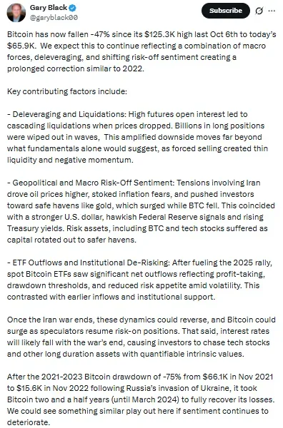 Black said that high futures open interest led to cascading liquidations when prices dropped.