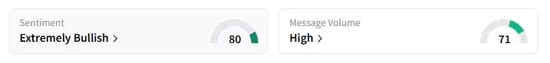 GEO’s Sentiment Meter and Message Volume as of 05:40 a.m. ET on June 11, 2025 | Source: Stocktwits