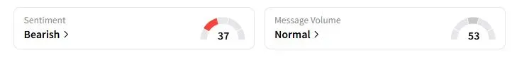 GEV’s Sentiment Meter and Message Volume as of 03:58 a.m. ET on Sept. 17, 2025 | Source: Stocktwits