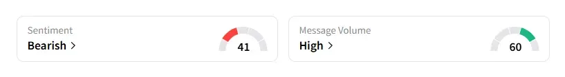 GEV sentiment .png