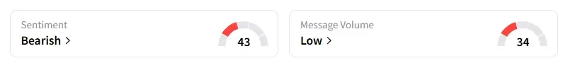 GLW sentiment.png