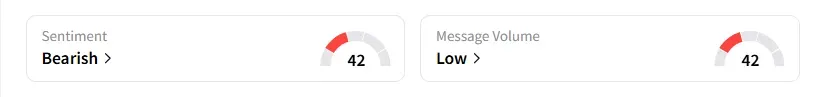 GNS sentiment.png