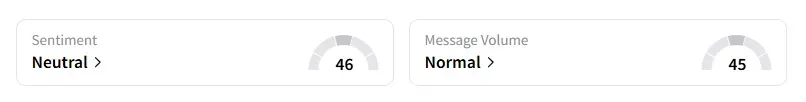 GOOS sentiment.png