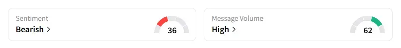 GOOS sentiment.png