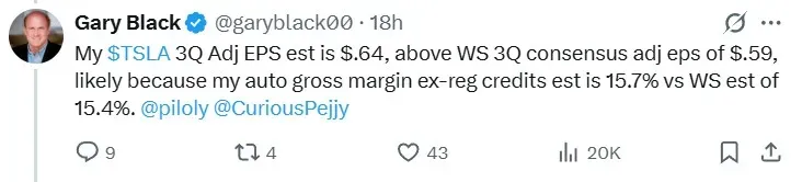 Gary Black's post on X