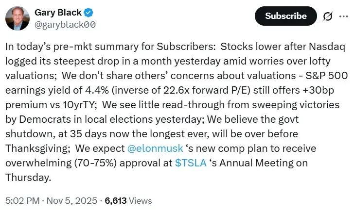 Gary Black's post on X