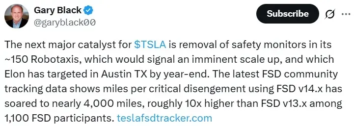 Gary Black's post on X