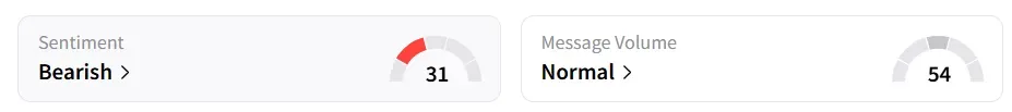 Goldman Sachs.png