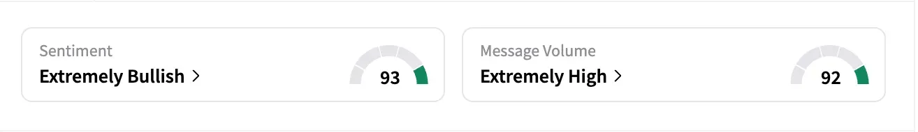 HIMS sentiment and message volume as of Jun 23.png