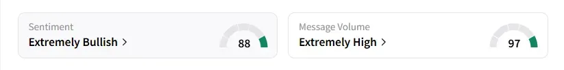 JDZG sentiment.png