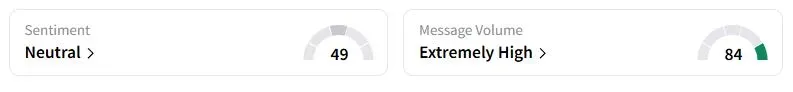 EPAC’s Sentiment Meter and Message Volume as of 05:58 a.m. ET on June 27, 2025 | Source: Stocktwits