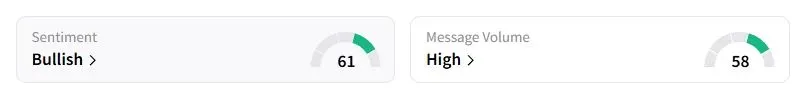 GEV’s Sentiment Meter and Message Volume as of 12:40 a.m. ET on June 30, 2025 | Source: Stocktwits
