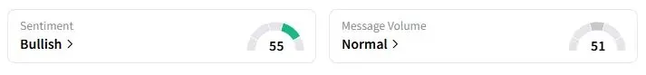 KKR’s Sentiment Meter and Message Volume as of 05:20 a.m. ET on Aug. 5, 2025 | Source: Stocktwits